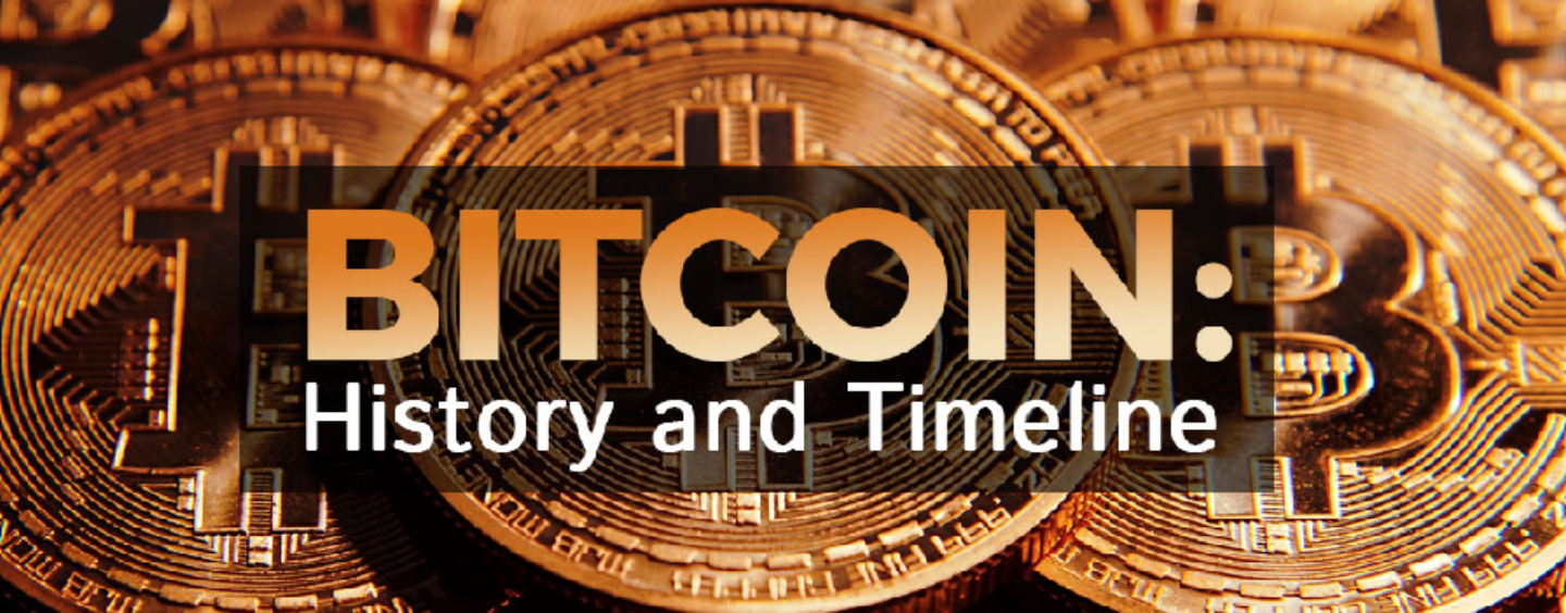 how were the first bitcoins created