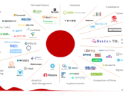 Fintech Map Japan
